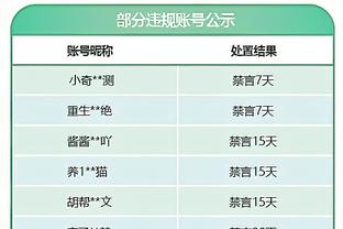 梅西INS遭球迷讨伐：道歉！攒了很久钱来看球 为何1分钟也不登场